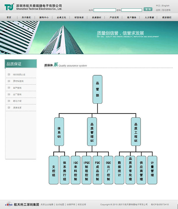 深圳市牧星策劃設(shè)計(jì)有限公司航天泰瑞捷－研發(fā)體系
