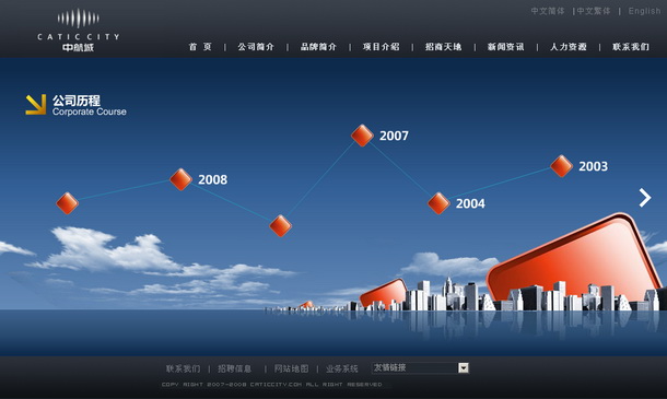 深圳市牧星策劃設(shè)計有限公司中航城項目網(wǎng)站 公司歷程