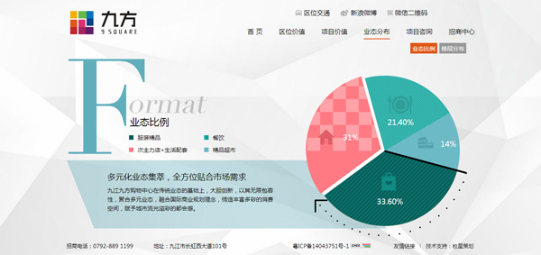 深圳市牧星策劃設計有限公司業態比例