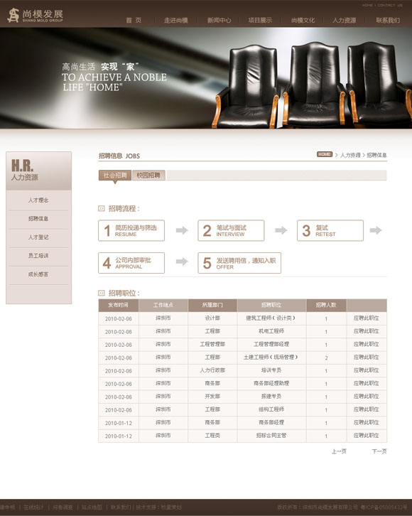 深圳市牧星策劃設計有限公司人力資源