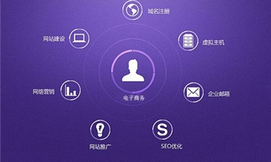 深圳市牧星策劃設計有限公司 網站在建設時有哪些誤區需要避開？