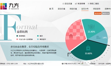 深圳市牧星策劃設計有限公司  關于網站建設完成后，需要做好哪些維護工作?