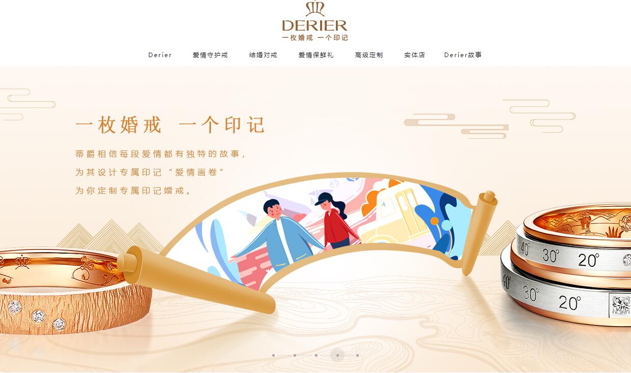 品牌網(wǎng)站建設(shè)