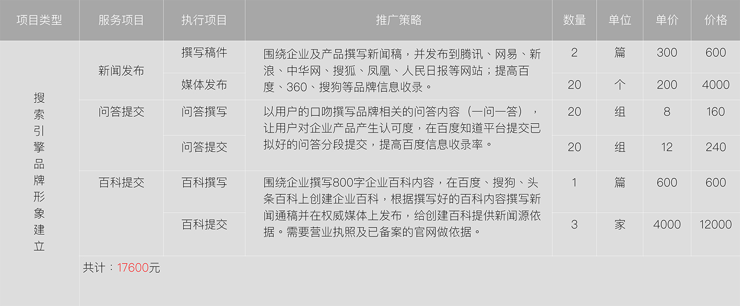 牧星廣告傳媒品牌營銷方案套餐-1.jpg