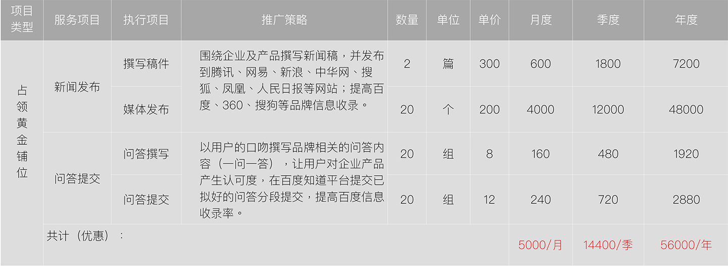 牧星廣告傳媒品牌營銷方案套餐-3.jpg